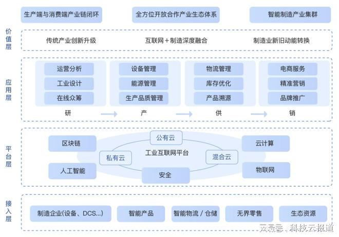 新澳门大众网官方网站,科学评估解析说明_创意版12.309