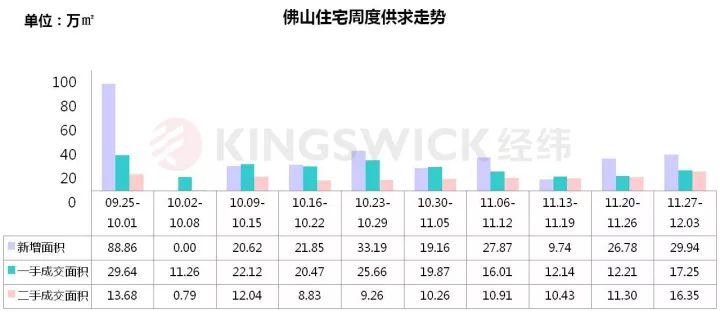 澳门三中三码精准100%,全面解析数据执行_Holo75.528