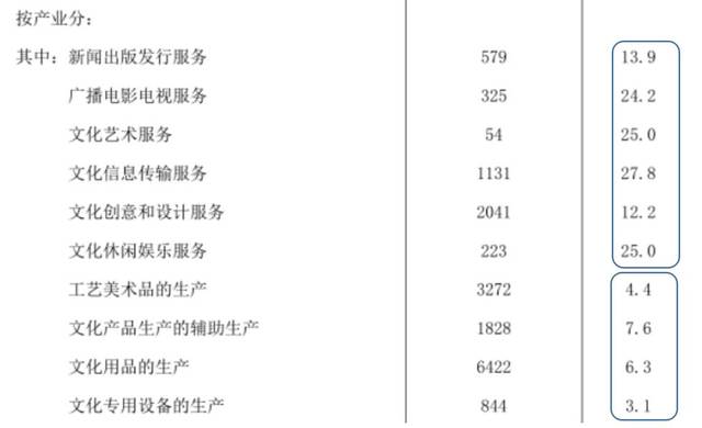 2024全年資料免費大全,经典解答解释定义_HT80.139