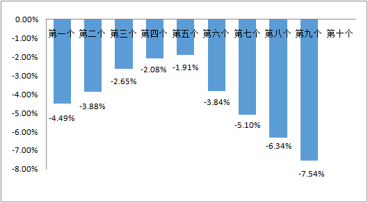 新澳门今晚开奖结果十系统分析,可靠解析评估_FHD75.423