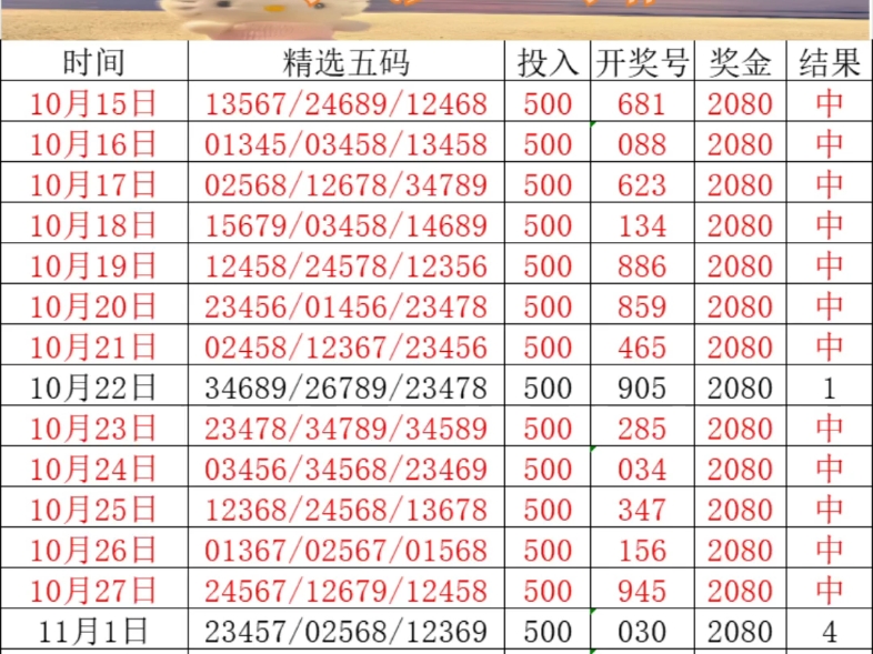 三肖必中特三期必开奖号,稳定设计解析策略_HT92.261