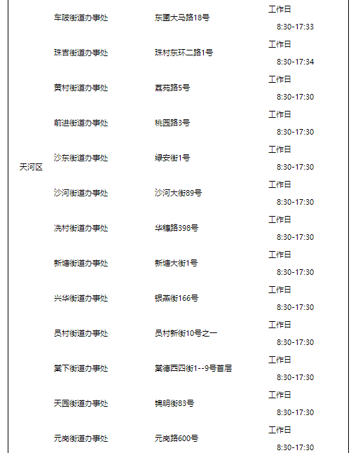 新澳门2024历史开奖记录查询表,前沿评估解析_AR12.234