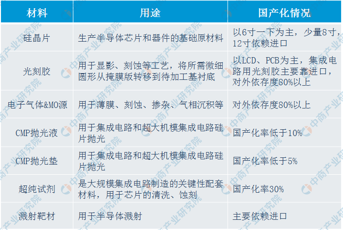 全年资料免费大全,国产化作答解释落实_5DM70.779