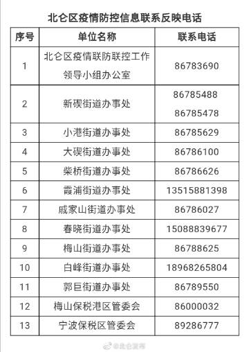 澳门开奖结果+开奖记录表生肖,实践数据解释定义_Essential54.558