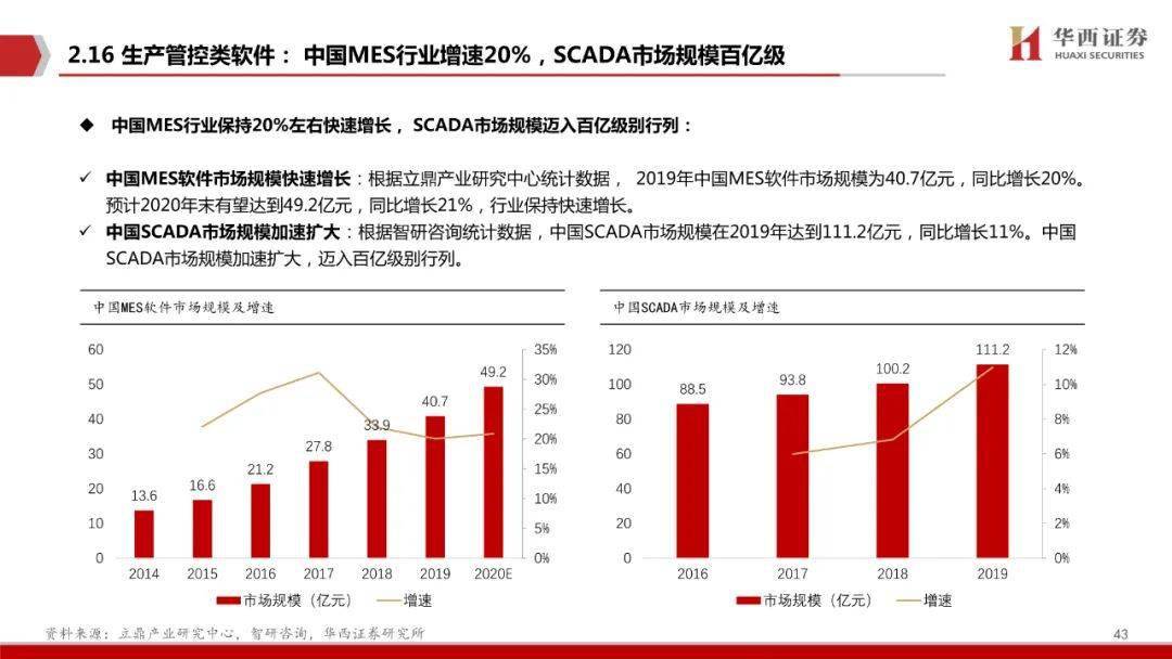 澳门4949开奖现场直播+开,综合数据解析说明_专业款40.109