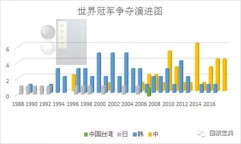 新奥最新版精准特,实际解析数据_FT40.952