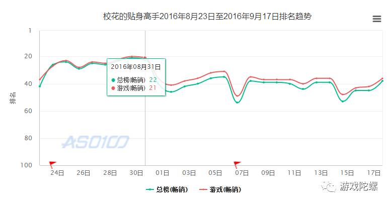 澳门4949彩论坛高手,适用性执行设计_4DM36.115