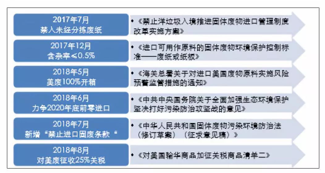 世纪画 第9页