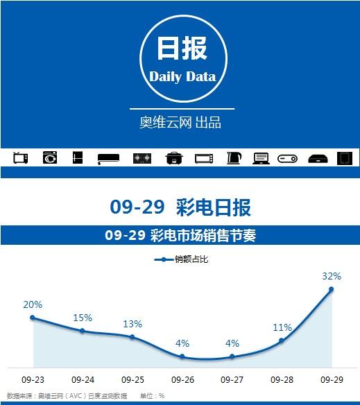 新澳门今晚开奖结果+开奖记录,统计数据解释定义_SHD92.117