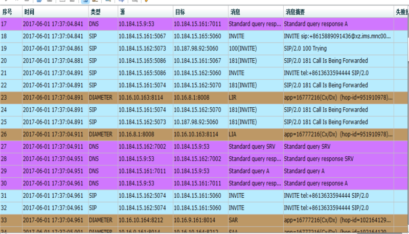 7777788888管家婆必开一肖,数据解析计划导向_社交版90.329