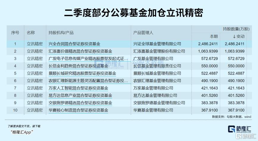 2004新奥精准资料免费提供,精准分析实施_社交版38.744