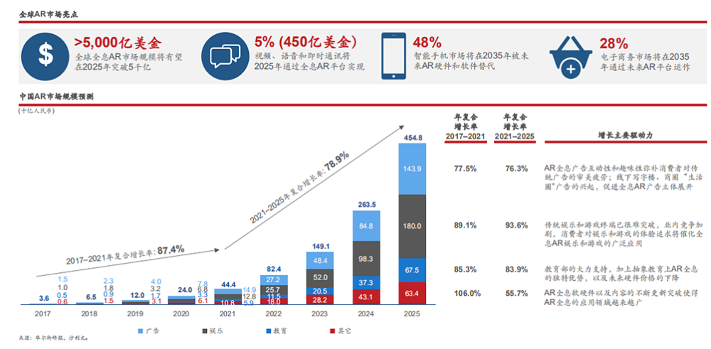 2024年澳门免费资料大全,详细解读定义方案_AR版40.231