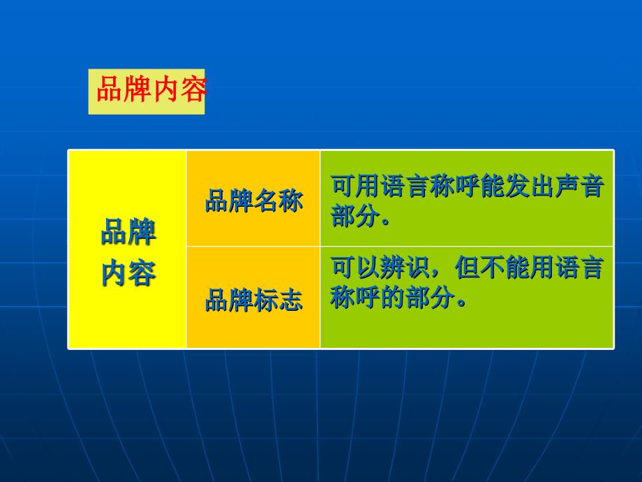 品牌卓越的魅力，形容词绘就的品牌风采