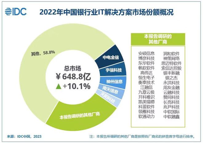 新奥长期免费资料大全,深入数据解析策略_薄荷版74.27