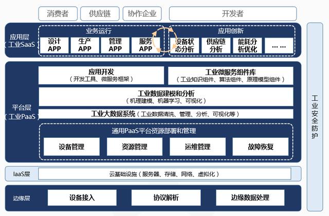 新澳精准资料免费提供603期,数据解答解释定义_Z56.553