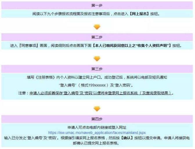 新澳门免费资料大全使用注意事项,实践性计划实施_Harmony19.926