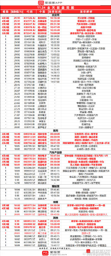 澳门今晚必开一肖一特,科技术语评估说明_FT22.729