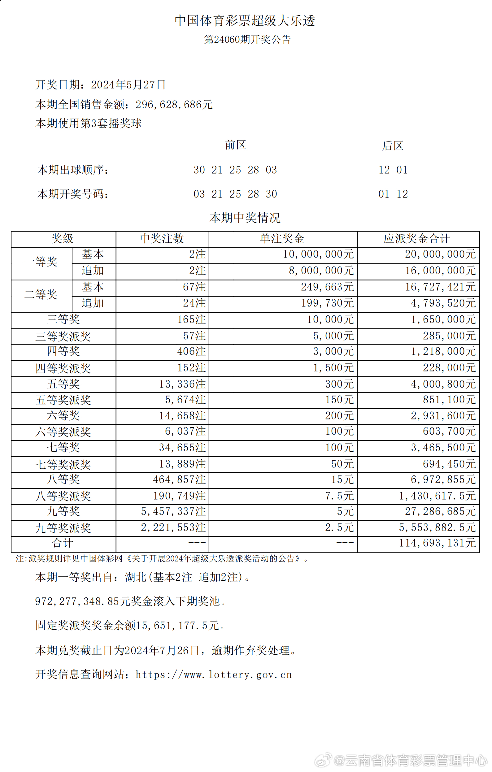 新澳2024年开奖记录,经典解释定义_战斗版21.13