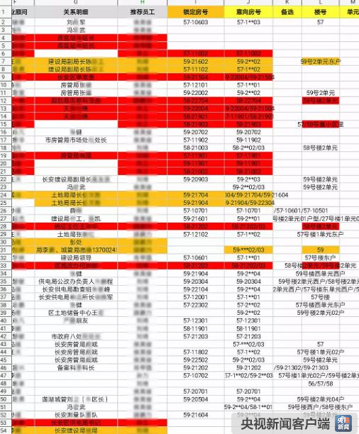 494949最快开奖今晚开奖号码,广泛方法评估说明_Essential19.435