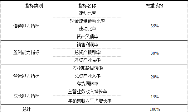 2024年澳门历史记录,正确解答落实_顶级款26.12