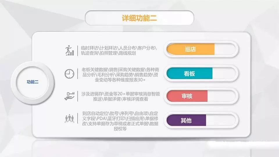 7777788888管家婆老家,科学基础解析说明_nShop89.593