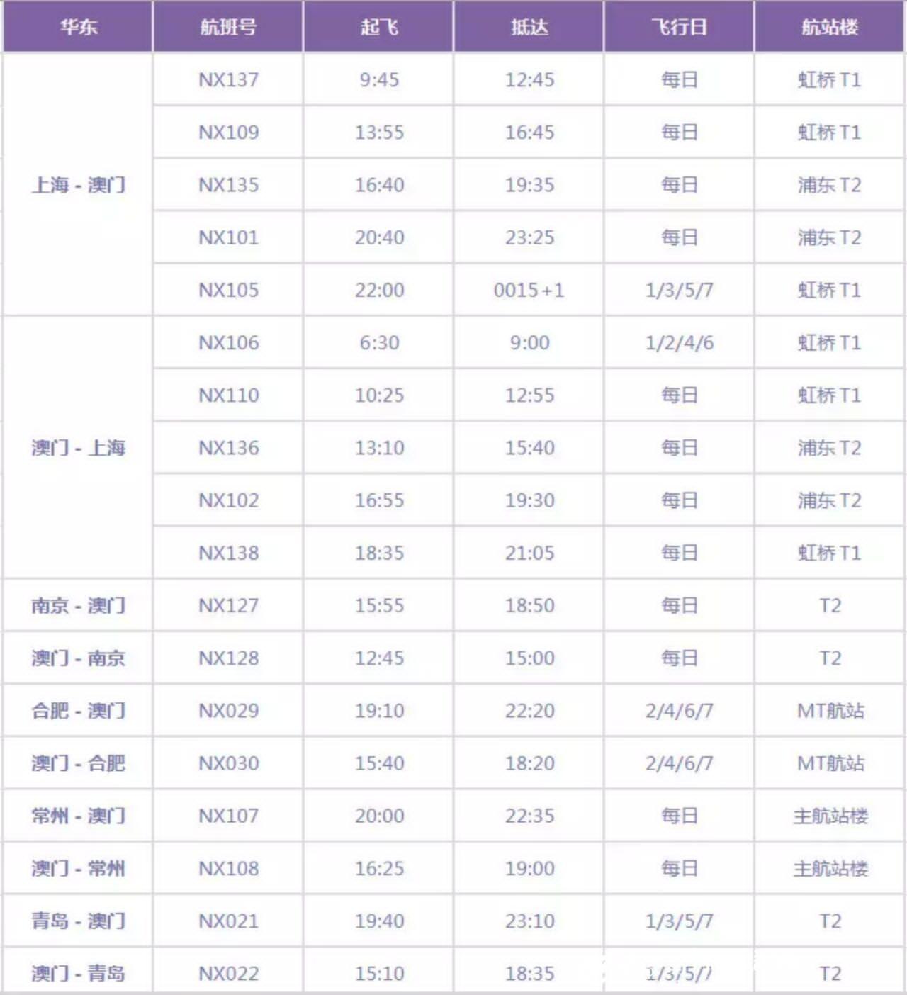 大众网澳门大众网免费,高效实施方法解析_定制版49.616