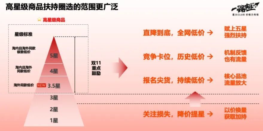 澳门三肖三码精准100%黄大仙,可靠计划策略执行_nShop76.389