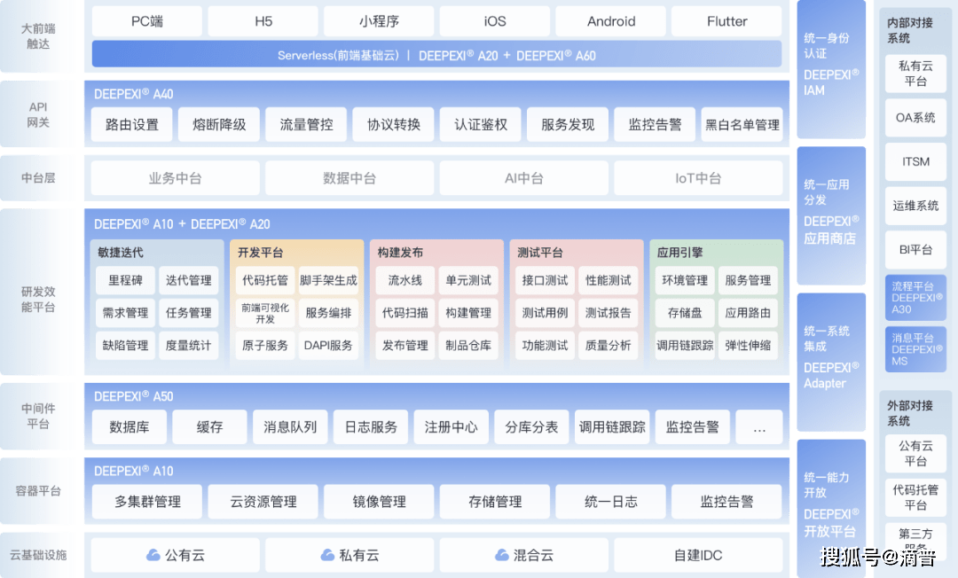 香港大众网免费资料,仿真实现方案_标配版92.672