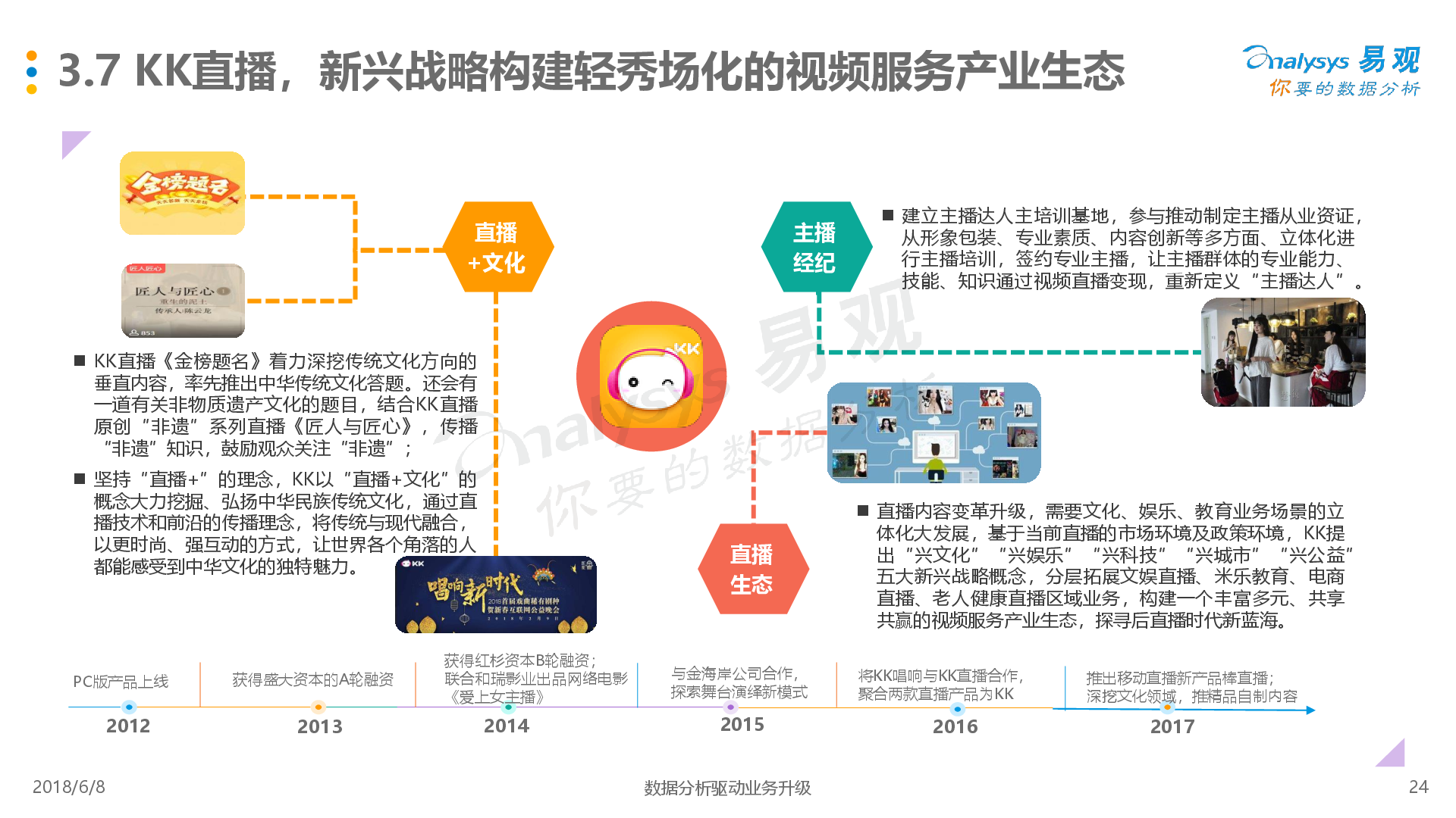 澳门4949开奖现场直播+开,创新定义方案剖析_vShop22.97