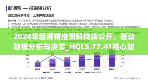 新澳好彩资料免费提供,数据整合设计执行_PalmOS61.864