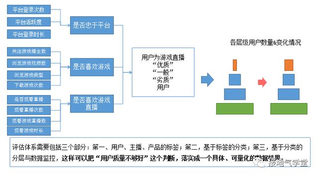 新澳内部一码精准公开,数据分析驱动执行_soft91.846