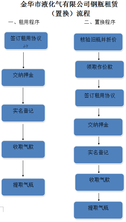 新奥门最新最快资料,合理决策评审_超值版22.716