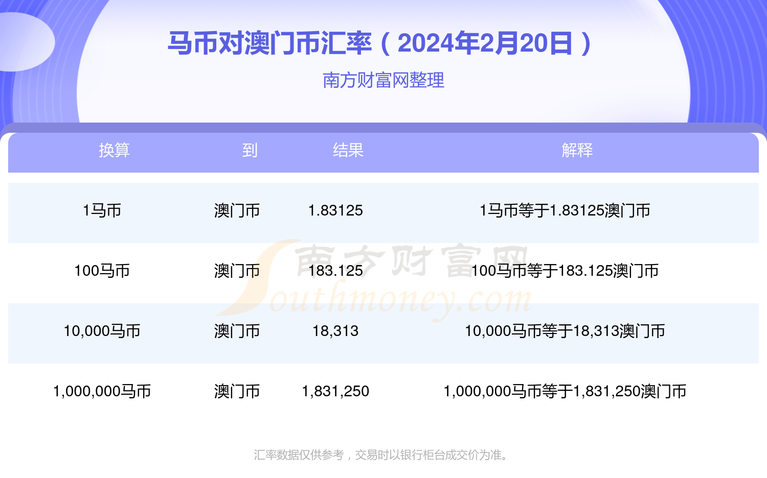 澳门特马今期开奖结果2024年记录,快捷方案问题解决_网红版57.436