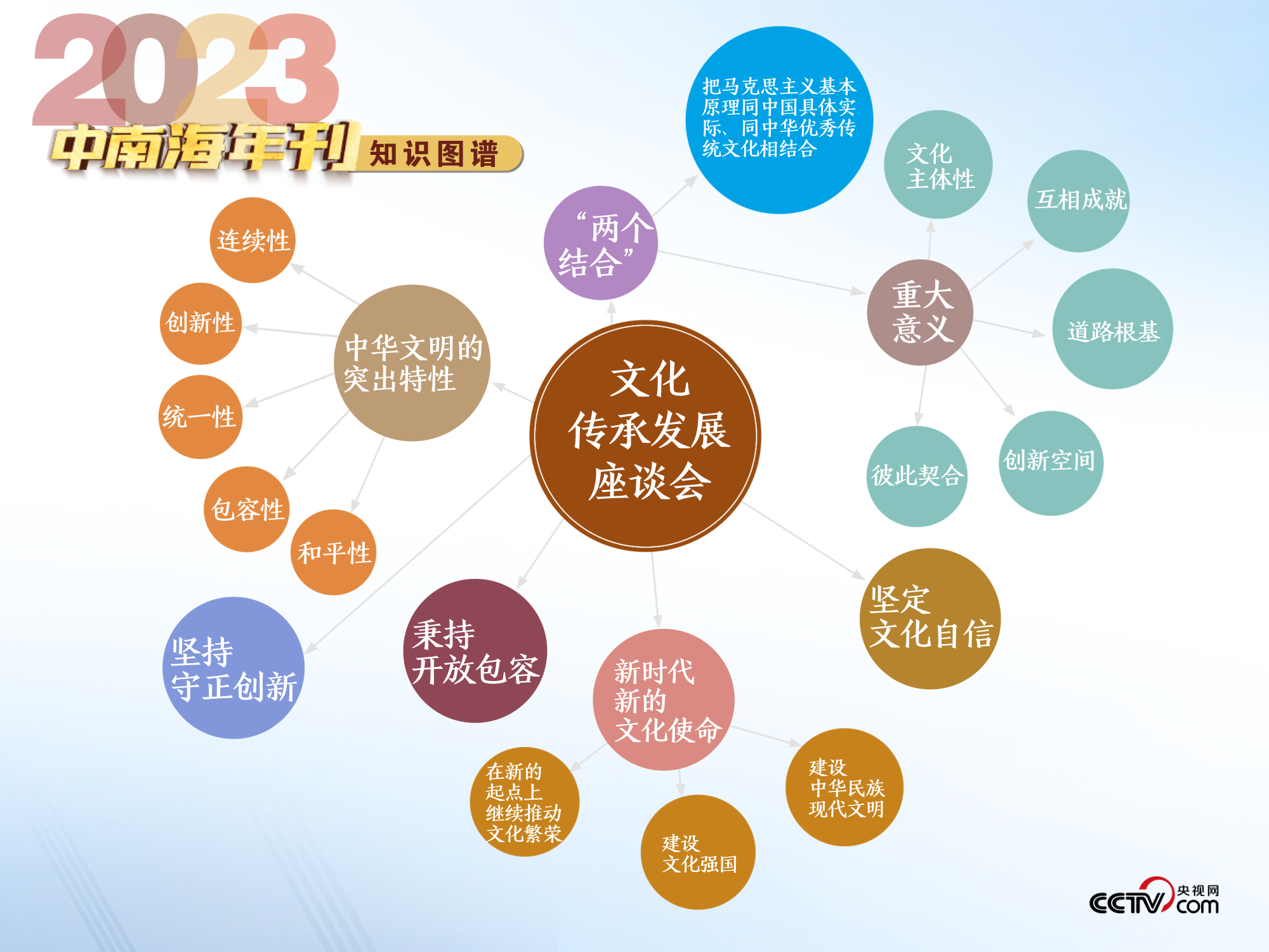 二四六天天好彩100246,实地分析验证数据_KP84.505