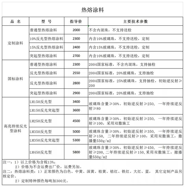 2024新版澳门天天开好彩大全,数据导向计划解析_完整版93.876