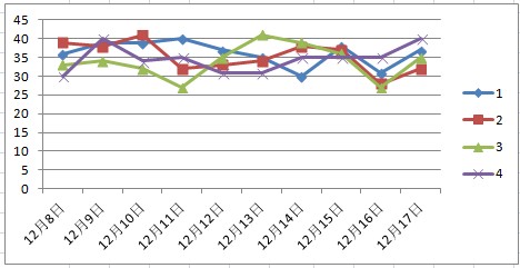 新澳门天天开彩结果出来,实地考察数据分析_领航款74.859