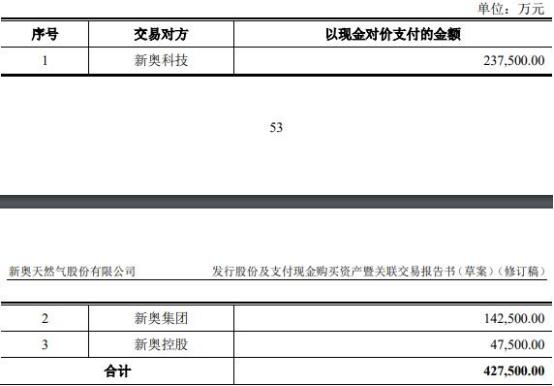 2024新奥免费资料,专业分析解释定义_交互版85.349