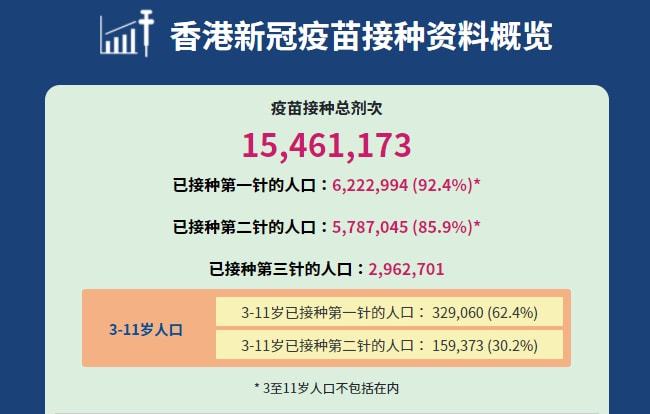 香港免费公开资料大全,完善系统评估_经典版14.482