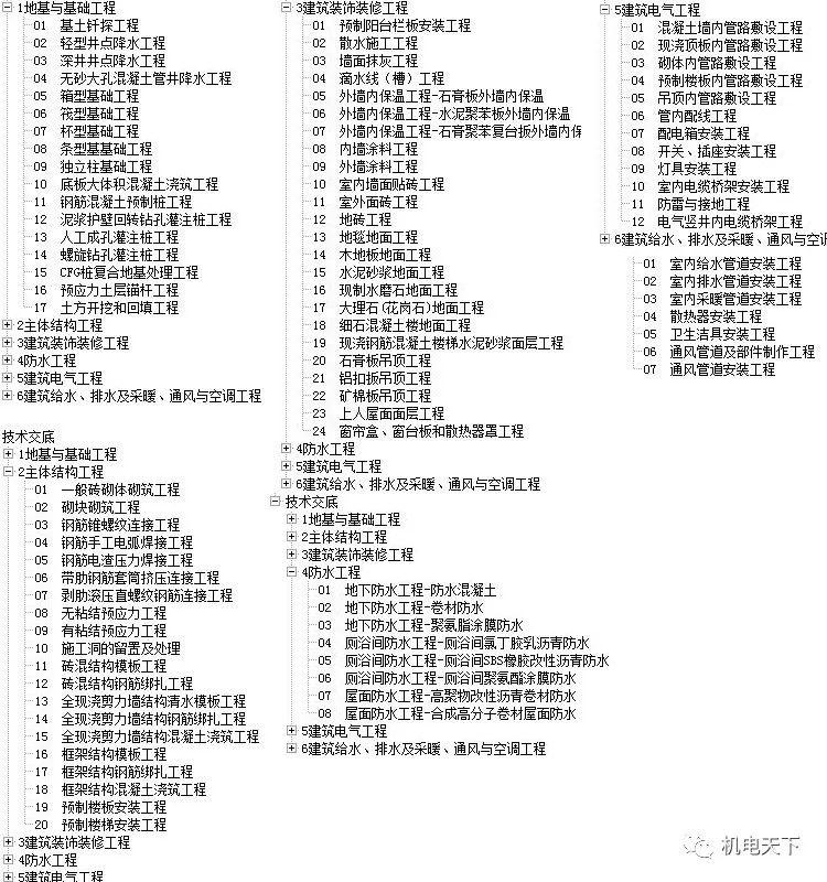 2024天天开彩资料大全免费,数据决策执行_T89.162