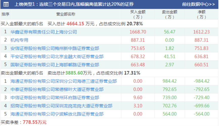 新澳门六开奖结果资料查询,实地考察数据执行_QHD版38.906