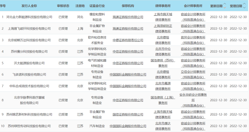 香港黄大仙综合资料大全,实践性执行计划_策略版22.575