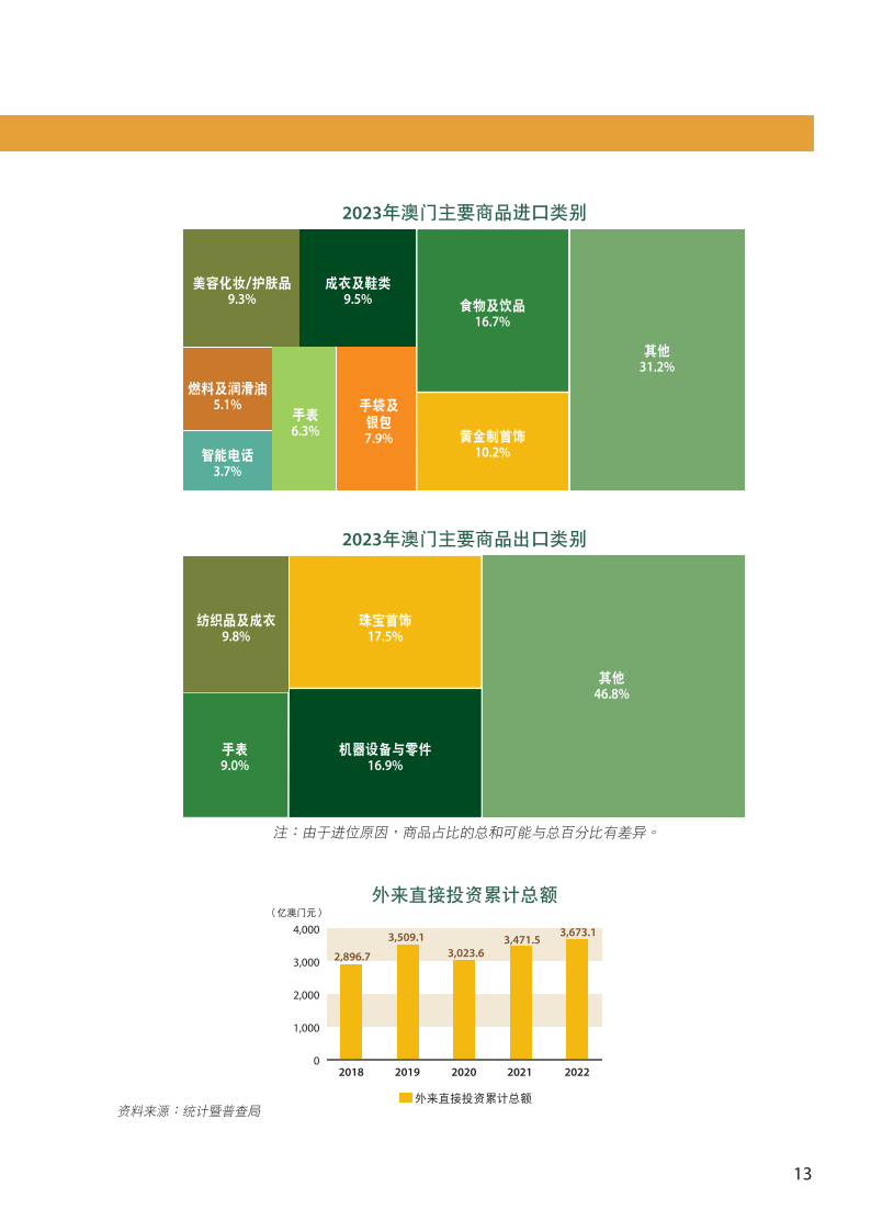 2024年澳门正版免费,现状分析解释定义_kit49.671