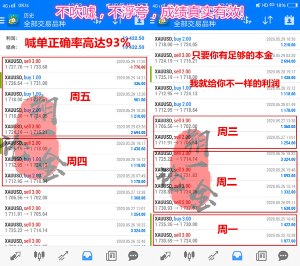 新奥精准资料免费提供彩吧助手,收益成语分析落实_SHD25.989