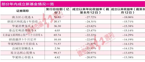 新澳精准资料免费提供208期,决策信息解析说明_DX版95.215