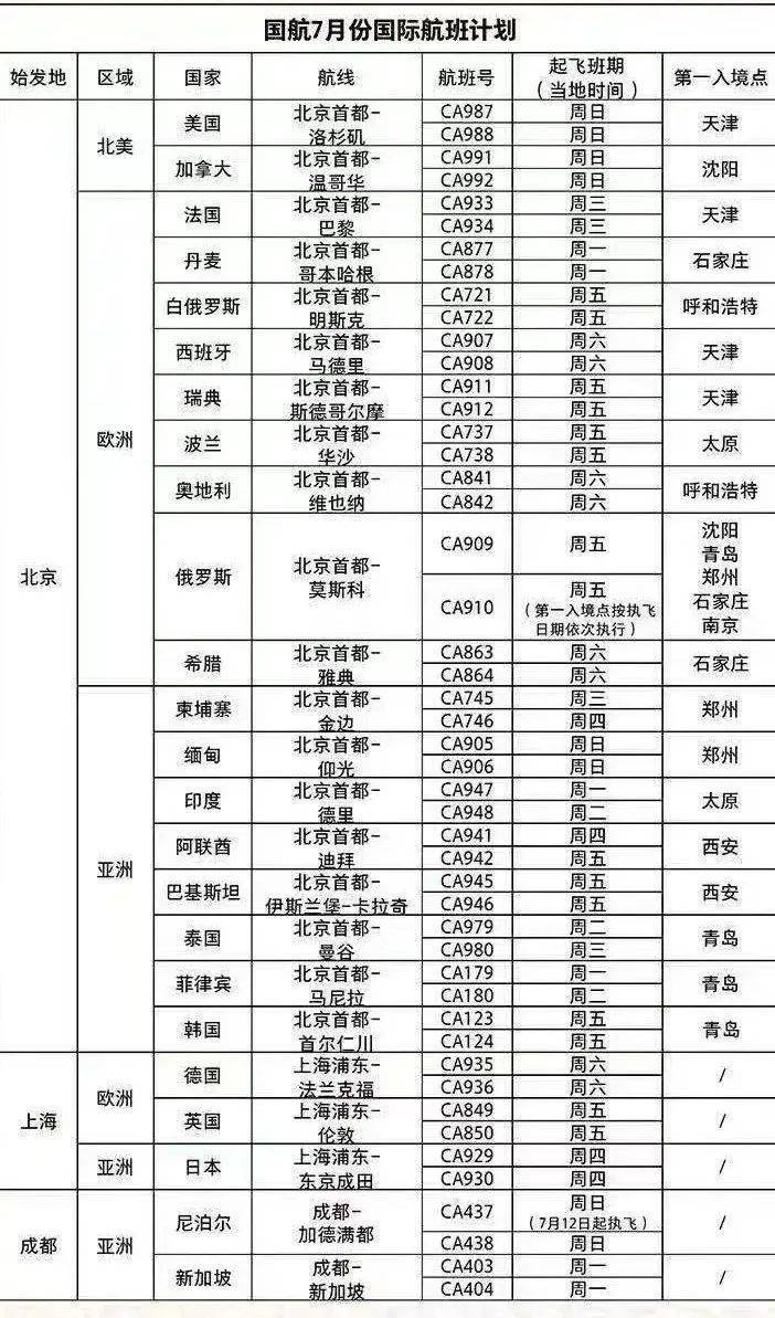 2024新澳免费资料大全精准版,适用性计划实施_8K83.858