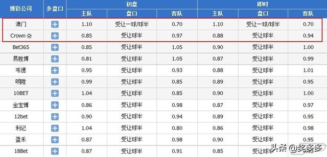 澳门4949开奖结果最快,全部解答解释落实_QHD21.993