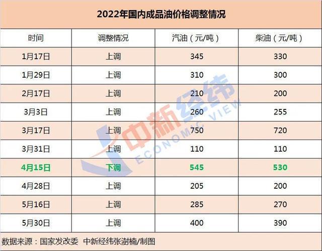 框的典 第2页