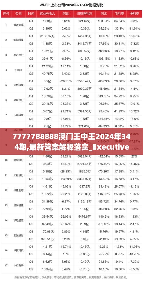 在明代 第2页