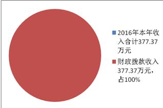 王中王100%期期准澳彩,科技术语评估说明_完整版75.377