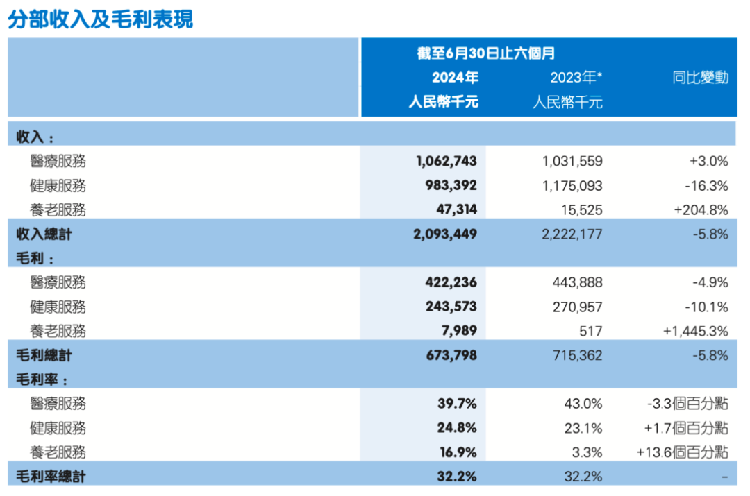 2024新澳免费资料五不中资料,调整方案执行细节_超值版17.628